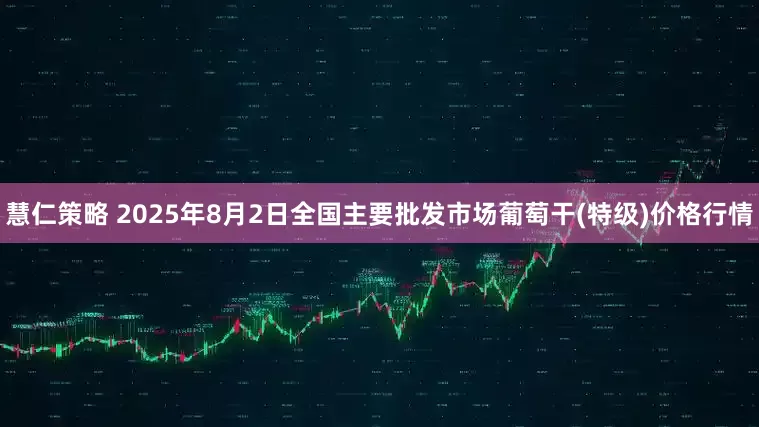 慧仁策略 2025年8月2日全国主要批发市场葡萄干(特级)价格行情