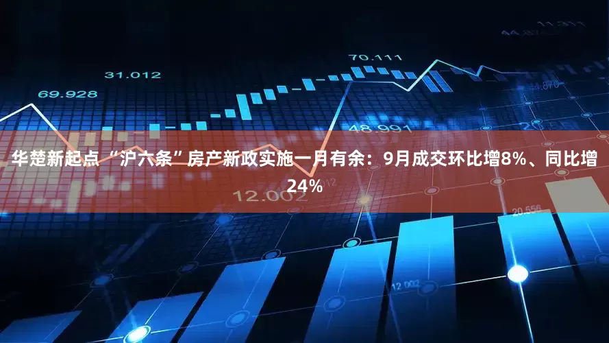 华楚新起点 “沪六条”房产新政实施一月有余：9月成交环比增8%、同比增24%