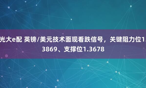 光大e配 英镑/美元技术面现看跌信号，关键阻力位1.3869、支撑位1.3678
